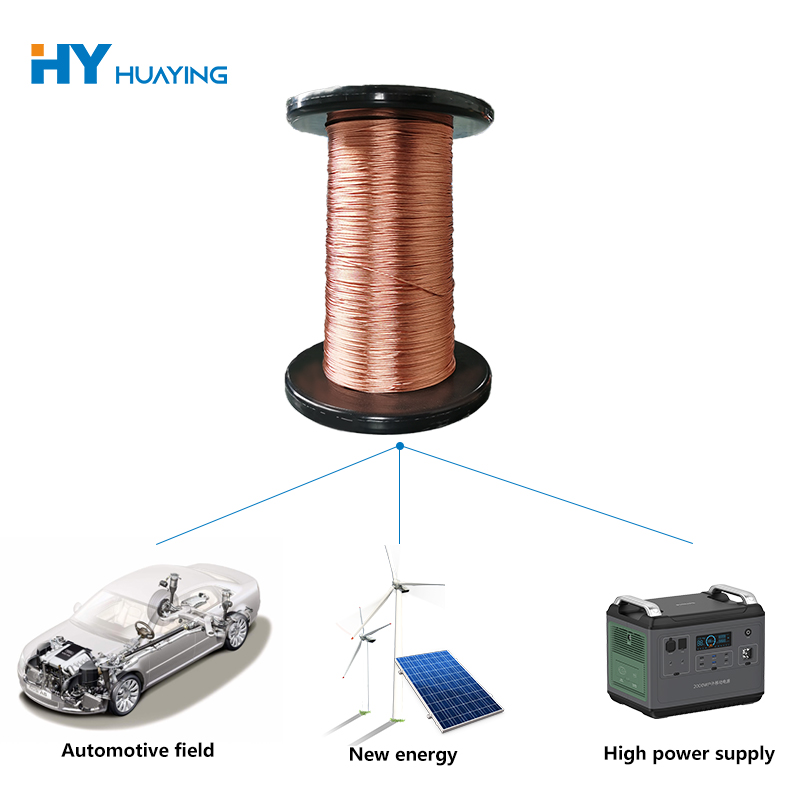 د RoHS-Compliant Litz Wire